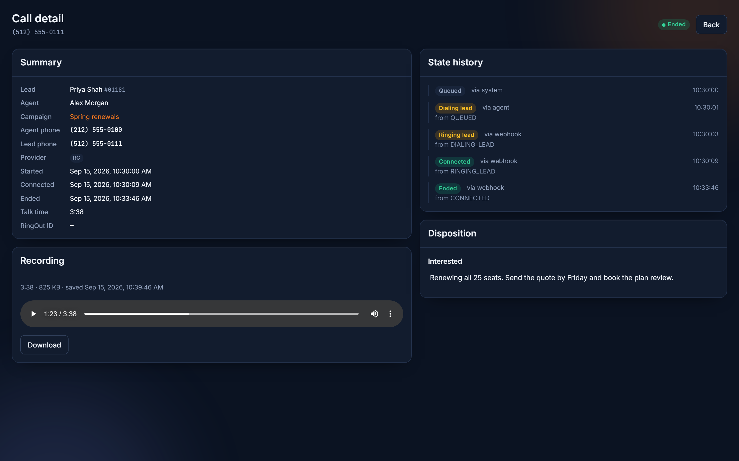Call detail page with the call summary, the Interested outcome and notes, and a recording player